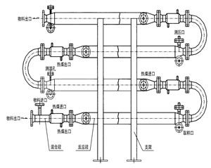 管道混合反应器
