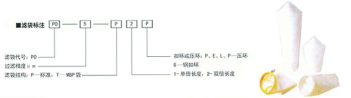 滤袋系列